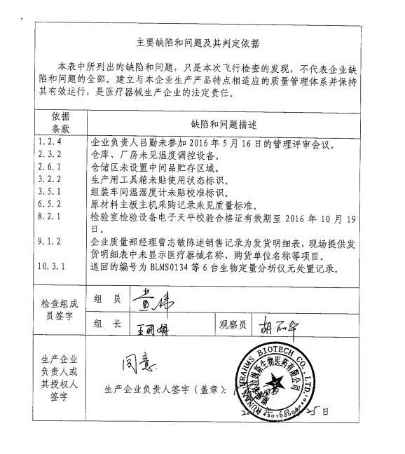 湖南省食药监局公布12家医疗器械生产企业飞行检查情况(图2)