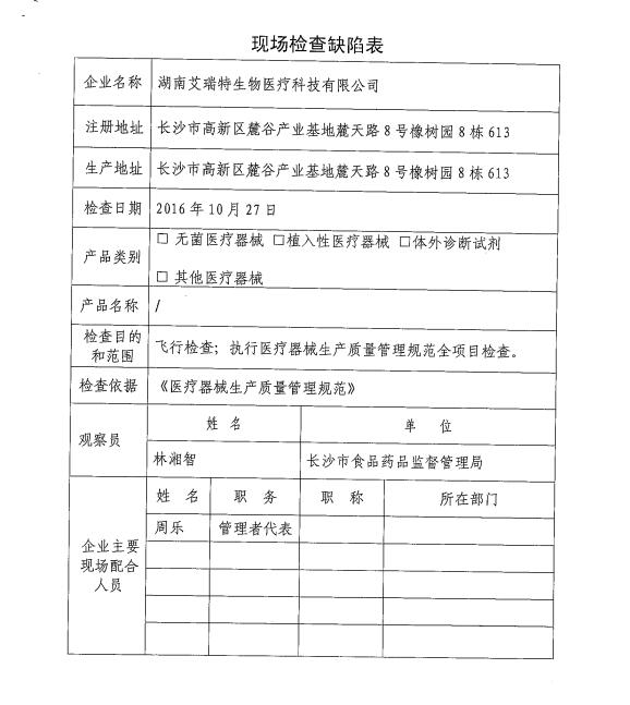 湖南省食药监局公布12家医疗器械生产企业飞行检查情况(图11)