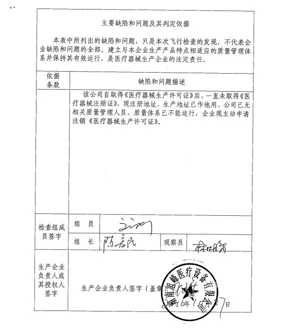 湖南省食药监局公布12家医疗器械生产企业飞行检查情况(图14)