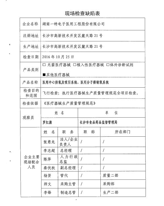 湖南省食药监局公布12家医疗器械生产企业飞行检查情况(图15)