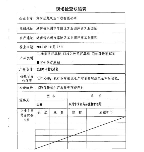 湖南省食药监局公布12家医疗器械生产企业飞行检查情况(图17)