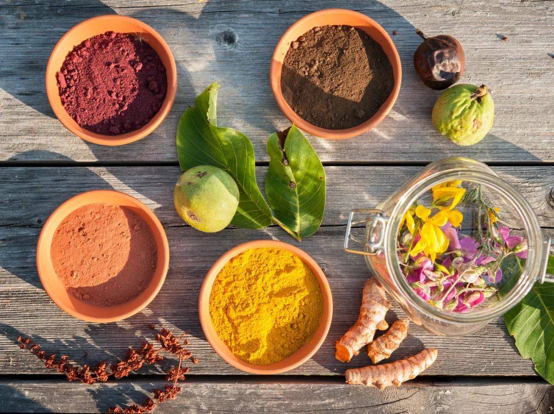 小天使集团∣ 2021年植物提取物十大市场趋势(图2)