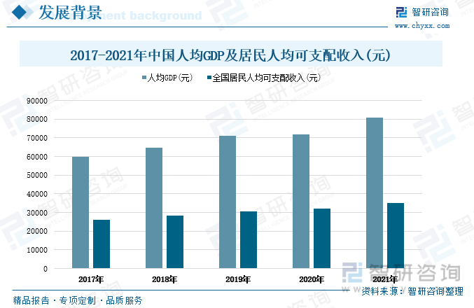 一文深度分析中国植物提取行业全景速览:行业集中度不断提升——智研咨询发布(图4)