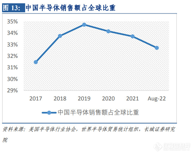 机器视觉检测技术:应用场景多样化国产品牌崭露头角(图4)