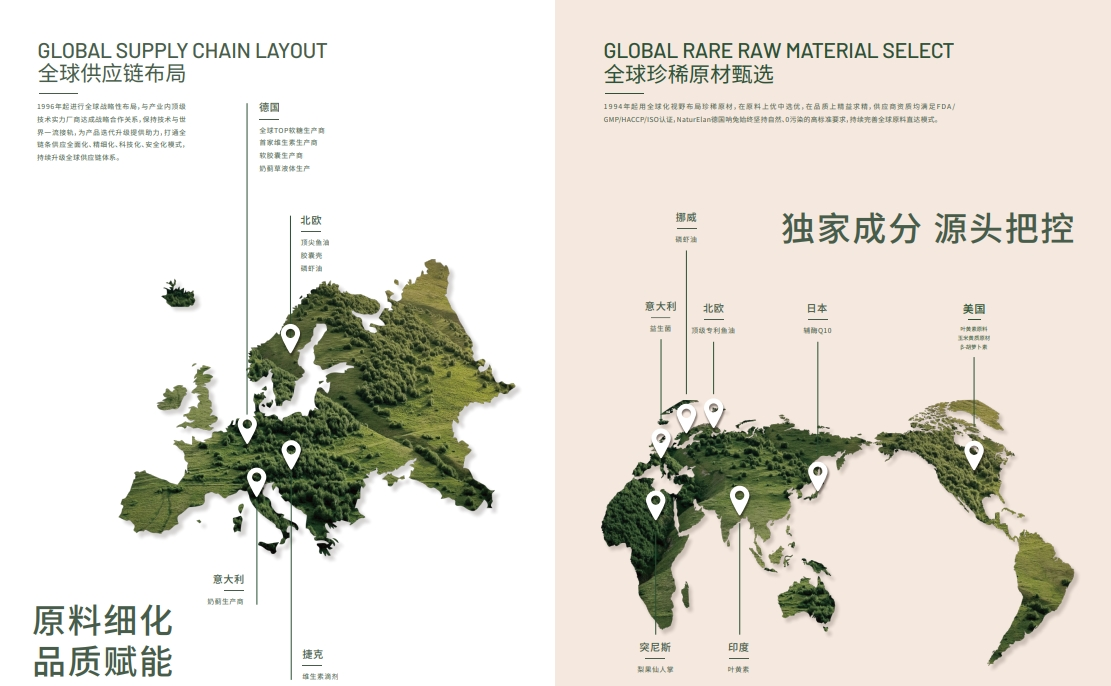 NaturElan呐兔赖氨酸成长复合胶囊助力儿童科学长高变强壮(图5)