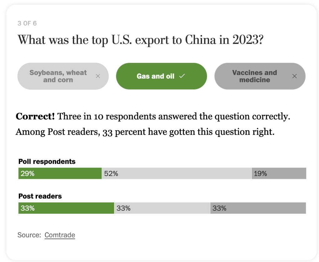 对华“脱钩”?美国人给自己出了一个小测试(图4)