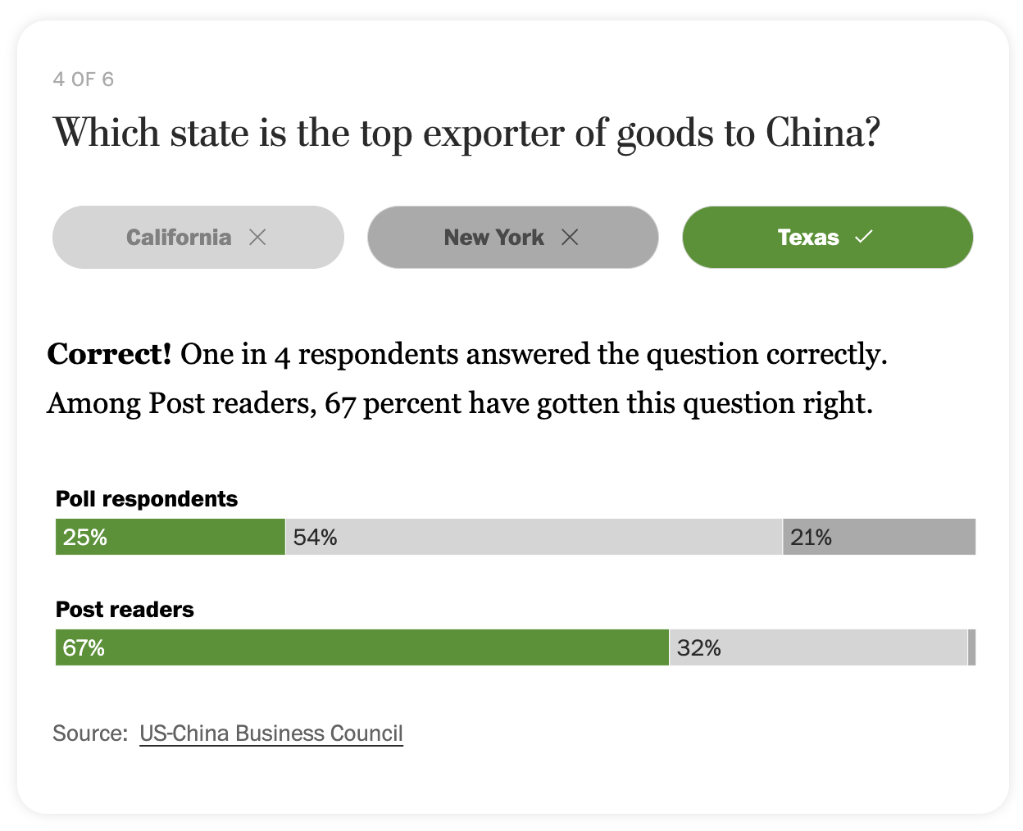 对华“脱钩”?美国人给自己出了一个小测试(图5)