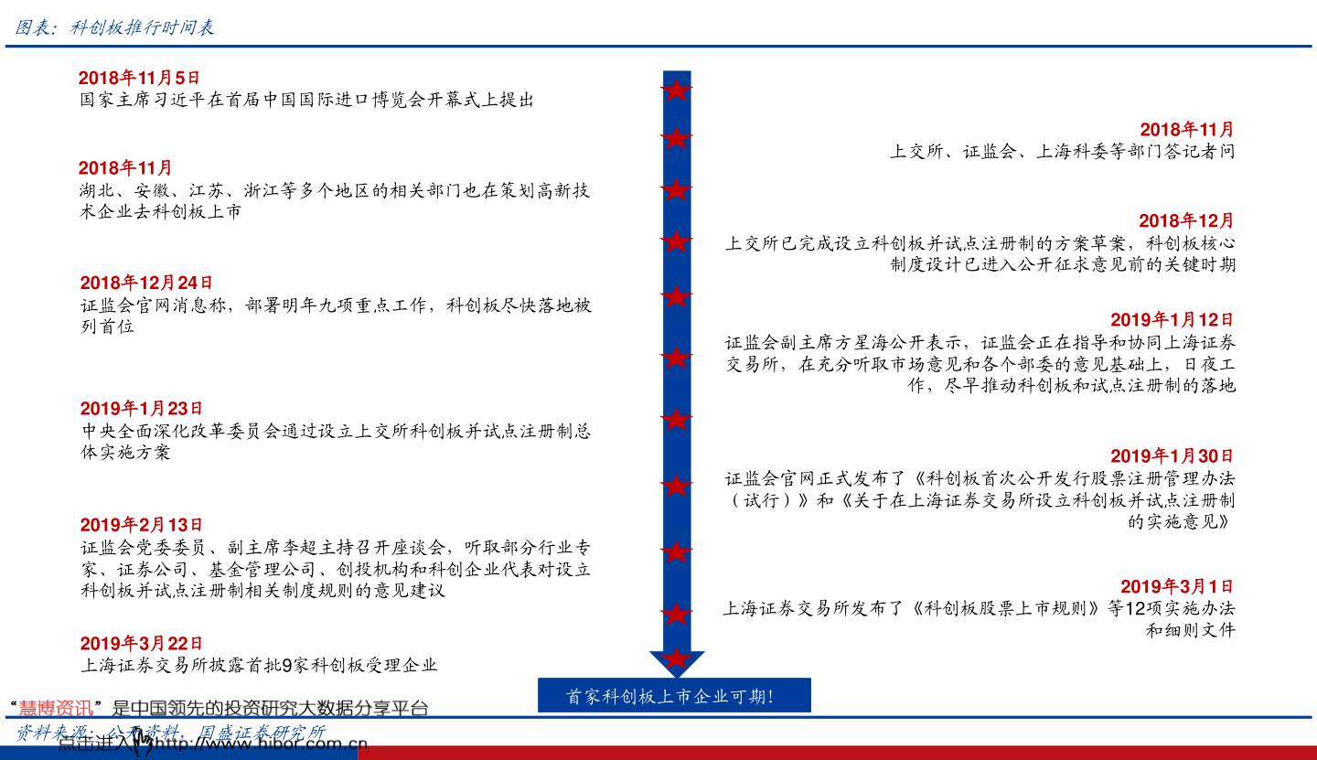 中国制药机械设备网(制药装备)(图2)